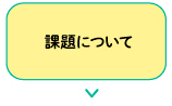 課題について